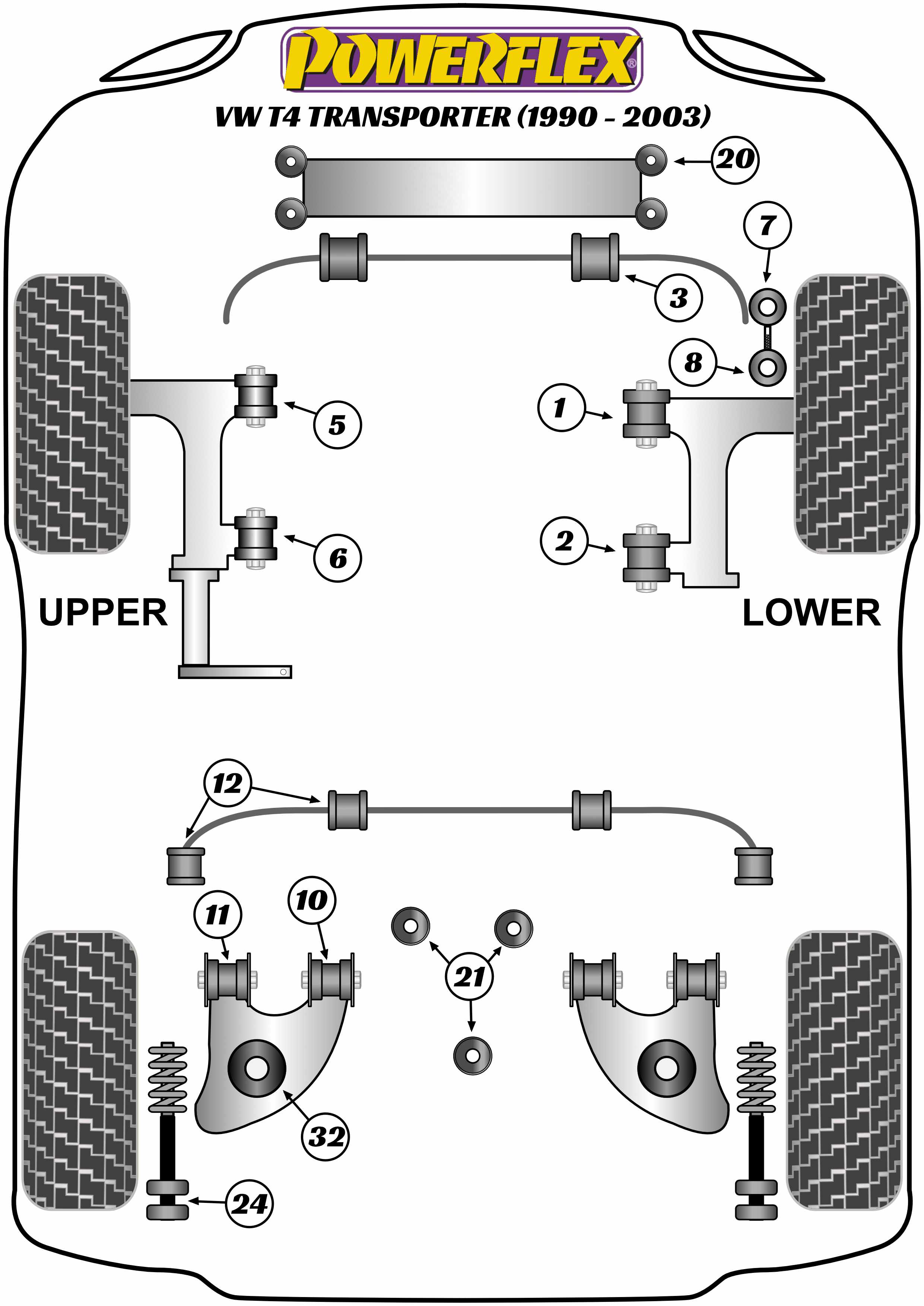 Powerflex Heritage - T4 Transporter (1990 - 2003) - Front Anti Roll Bar Link Rod To Arm Bush - PFF85-1108H