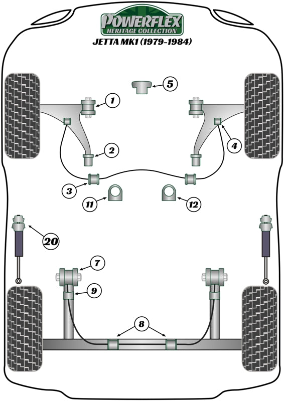 Powerflex Heritage - Jetta MK1 A1 (1979-1984) - Front Anti Roll Bar Inner Bush Eibach 22mm - PFF85-216-22H