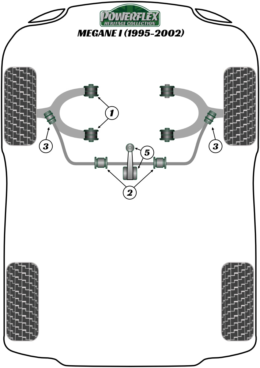 Powerflex Heritage - Megane I (1995-2002) - Front Lower Wishbone Bush - PFF60-301H