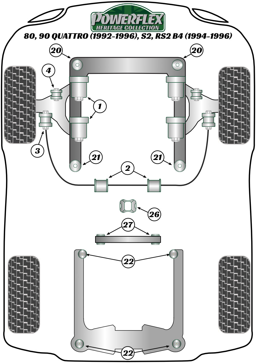 Powerflex Heritage - 80, 90 Quattro inc Avant (1992-1996), S2 inc Avant B4, RS2 B4 (1994-1996) - Front Anti Roll Bar To Control Arm Bush - PFF3-106-23.5H