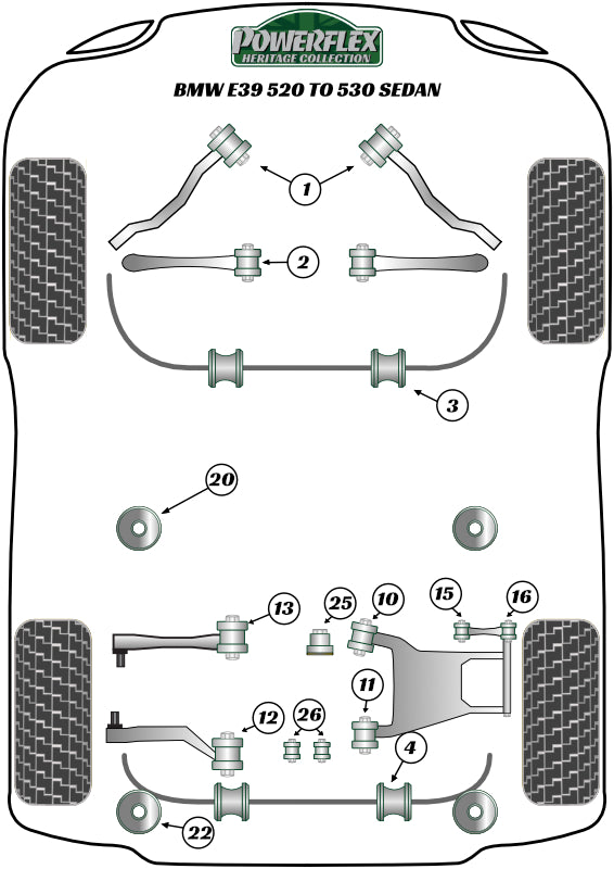 Powerflex Heritage - E39 520 to 530 - Rear Outer Integral Link Upper Bush - PFR5-715H