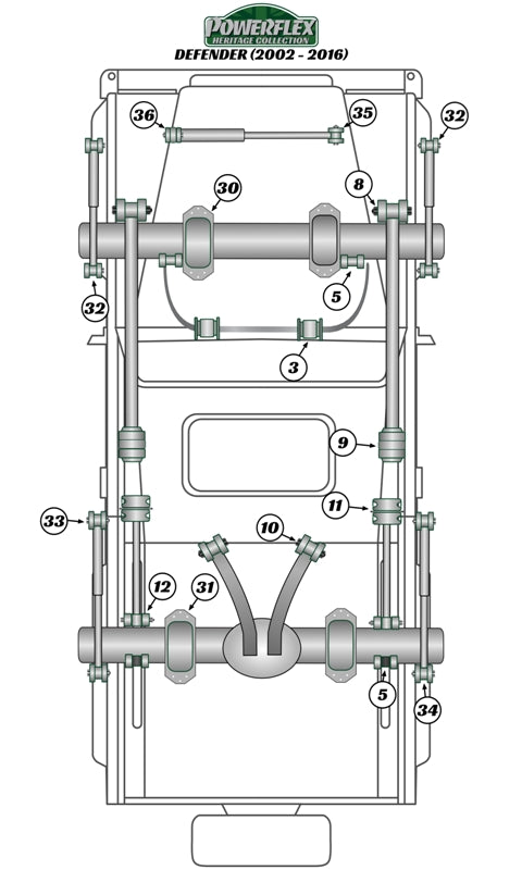 Powerflex Heritage - Defender (2002 - 2016) - A Frame to Chassis Bush  - PFR32-110H