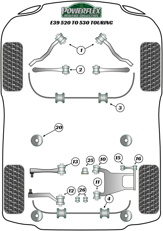 Powerflex Heritage - E39 520 to 530 Touring - Rear Diff Front Mounting Bush - PFR5-524H
