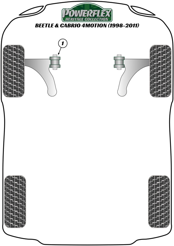 Powerflex Heritage - Beetle RSi 4Motion (2000 - 2003) - Lower Engine Mount Small Bush	 - PFF85-505H