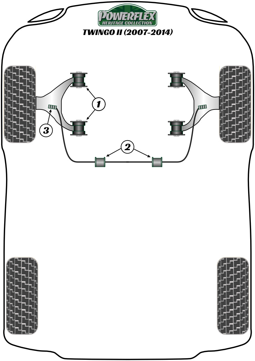 Powerflex Heritage - Twingo II inc RS (2007-2014) - Front Lower Wishbone Bush - PFF60-301H