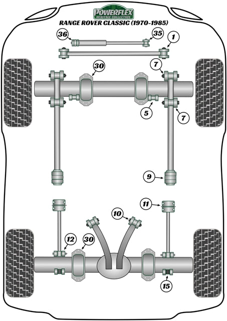Powerflex Heritage - Range Rover Classic (1970 - 1985) - Rear Shock Absorber Upper Bush - PFR32-133H