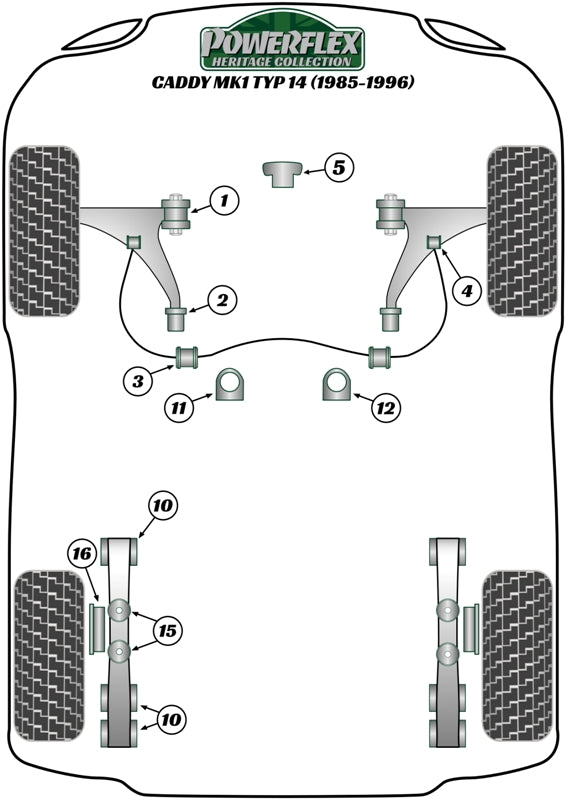 Powerflex Heritage - Caddy Mk1 Typ 14 (1985-1996) - Steering Rack Mount - PFF85-229H
