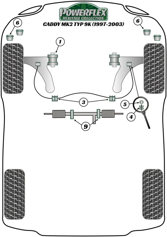 Powerflex Heritage - Caddy Mk2 Typ 9K (1997-2003) - Front Strut Top Mount - PFF85-239H