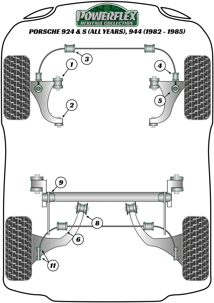 Powerflex Heritage - 924 and S (all years), 944 (1982 - 1985) - Front Anti Roll Bar To Wishbone Bush - PFF57-307H