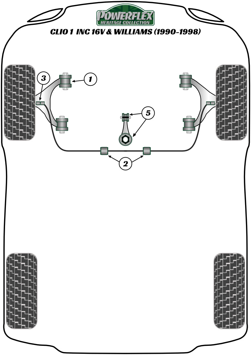 Powerflex Heritage - Clio I inc. 16v & Williams (1990-1998) - Front Anti Roll Bar Outer Mount - PFF60-205H