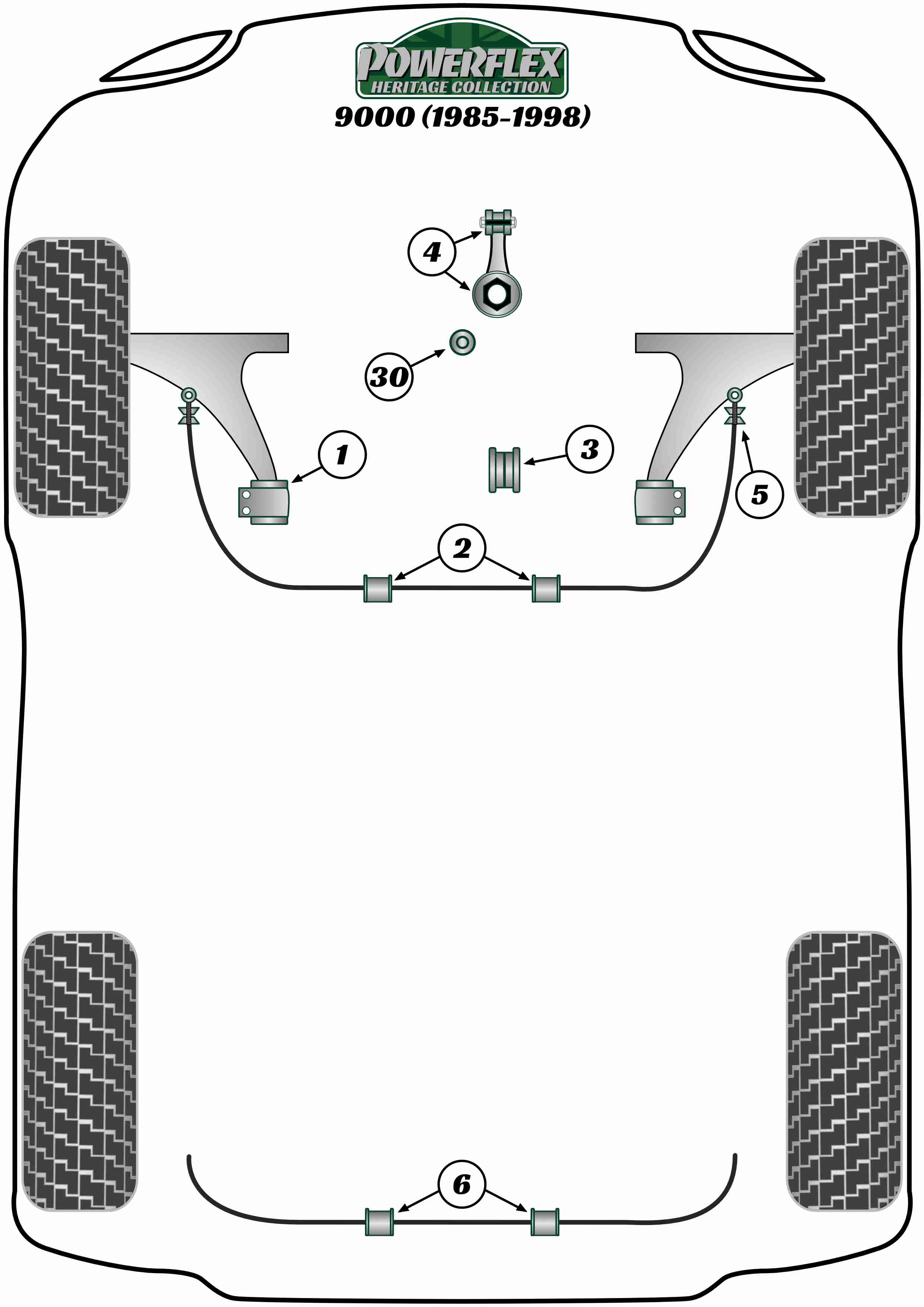 Powerflex Heritage - 9000 (1985-1998) - Rear Anti Roll Bar Bush 18mm - PFR66-107-18H