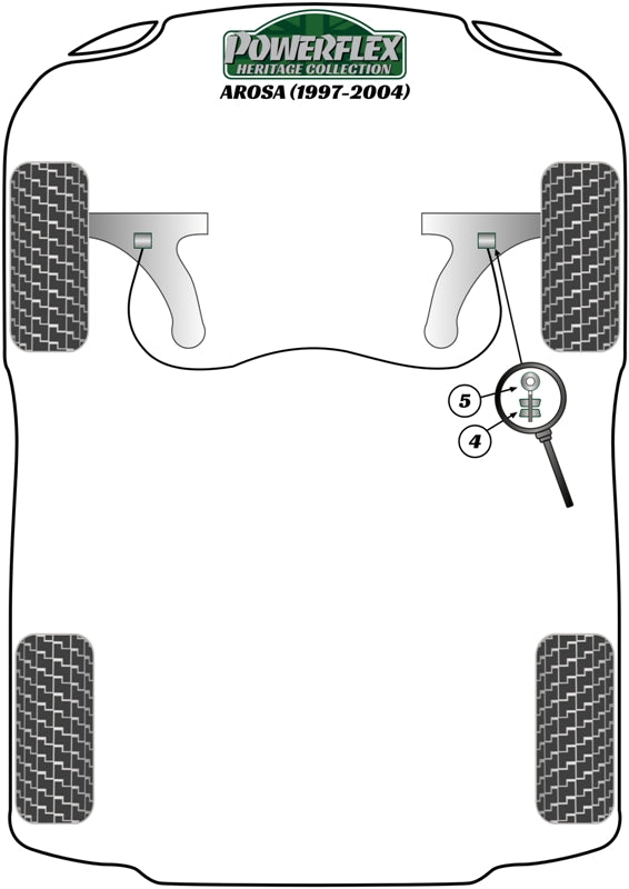 Powerflex Heritage - Arosa (1997 - 2004) - Front Anti Roll Bar Eye Bolt Bush 20mm - PFF85-209-20H