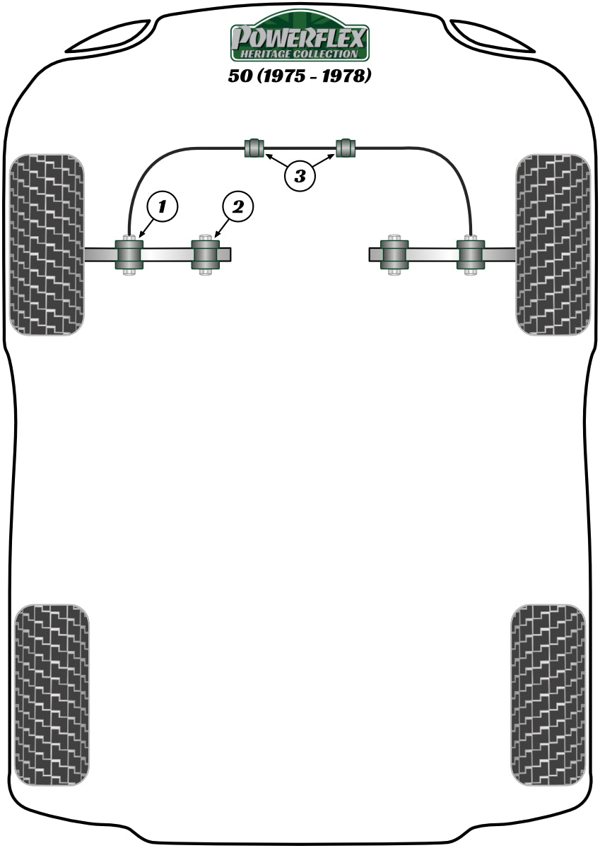 Powerflex Heritage - 50 (1975 - 1978) - Front Wishbone Outer Bush - PFF85-101H