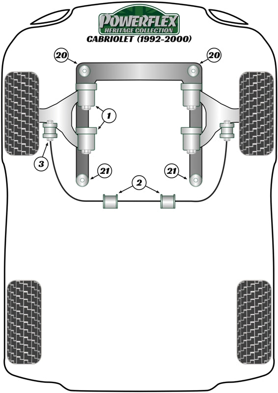 Powerflex Heritage - Cabriolet (1992 - 2000) - Front Subframe Front Bush 10mm - PFF3-120-10H