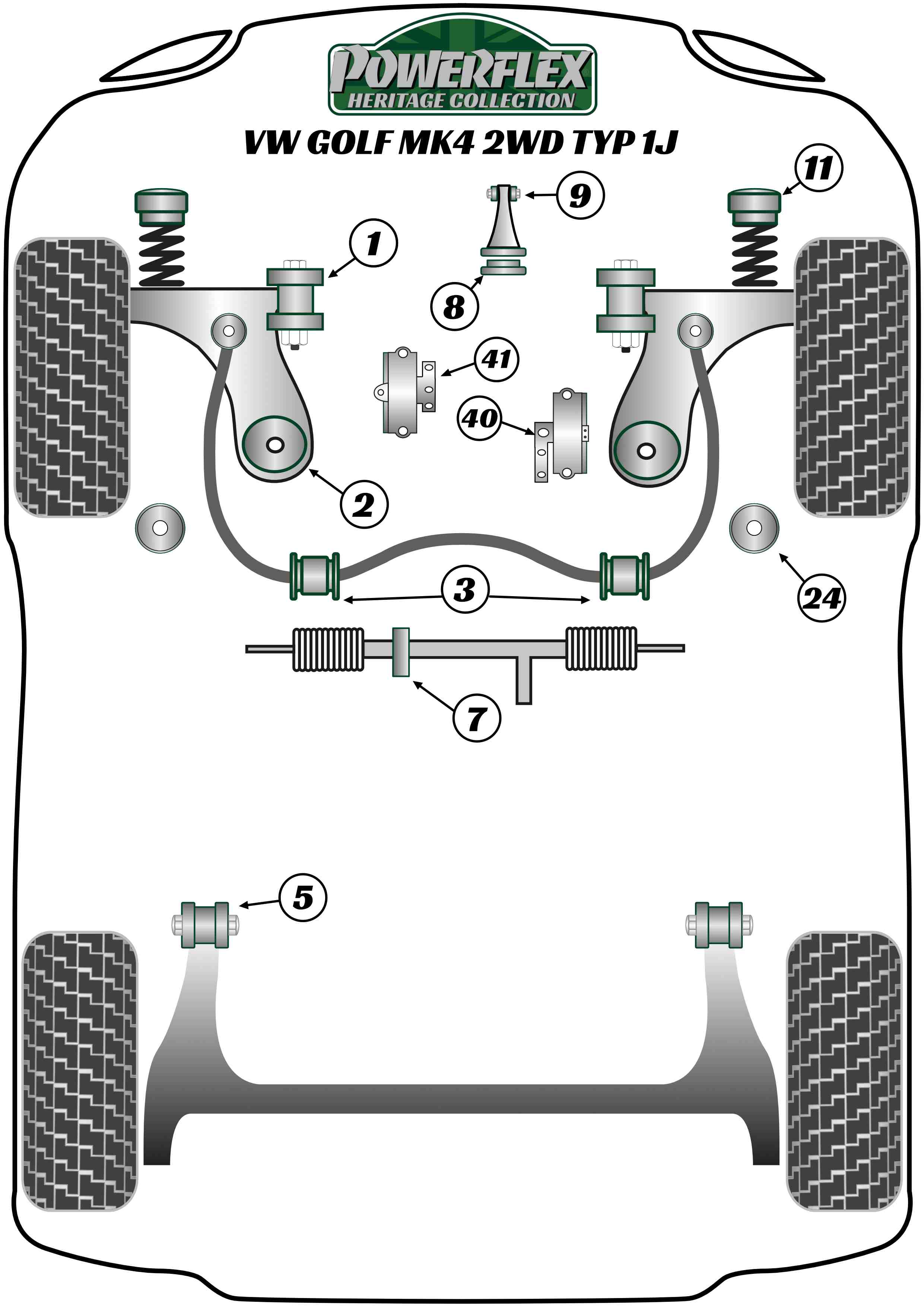 Powerflex Heritage - Golf MK4 2WD Typ 1J (1997-2004) - Rear Beam Mounting Bush - PFR85-610H