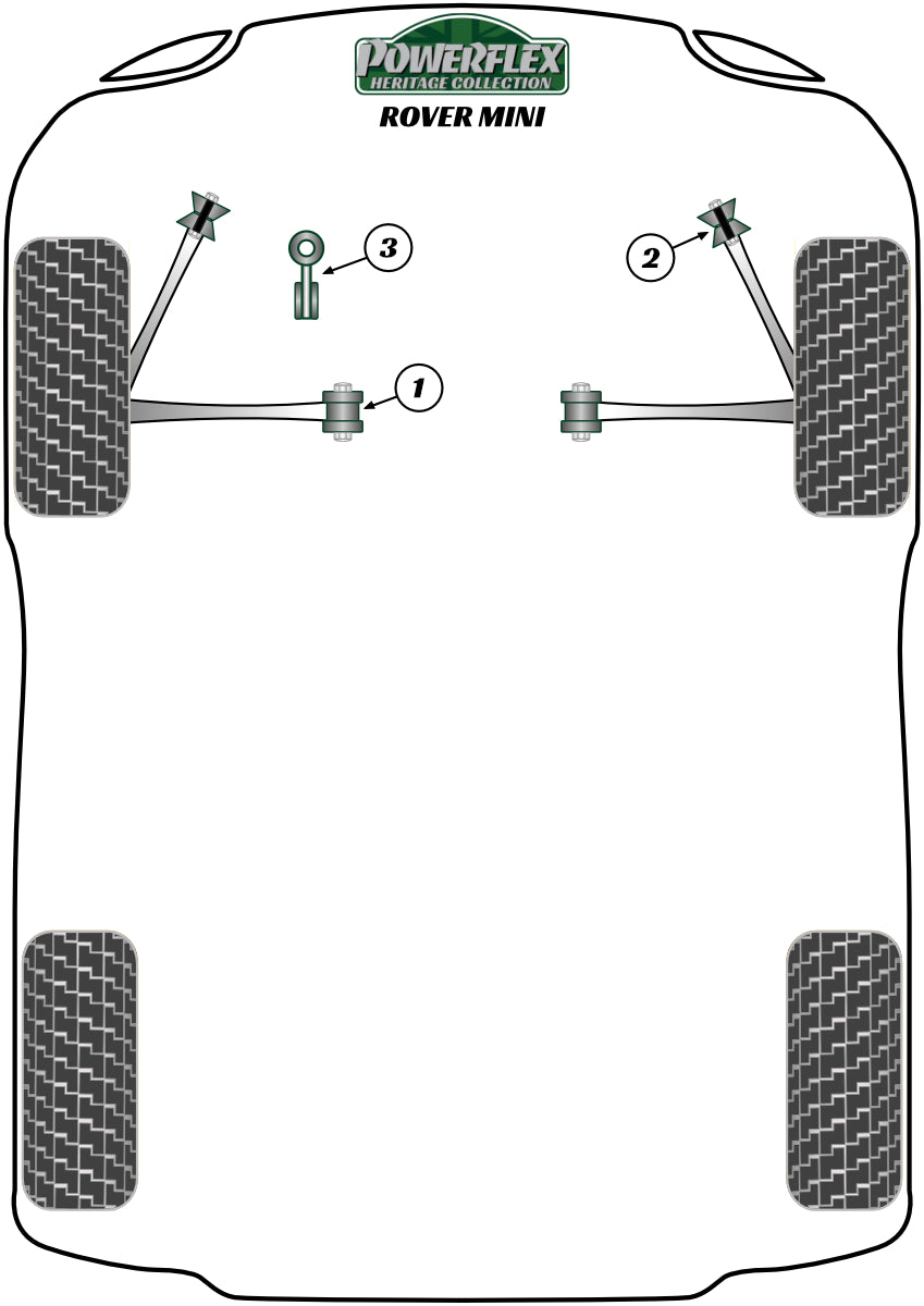Powerflex Heritage - Mini (1959 - 2000) - Rear Sub Frame Mounting Kit (1976 on) - PFR63-120H