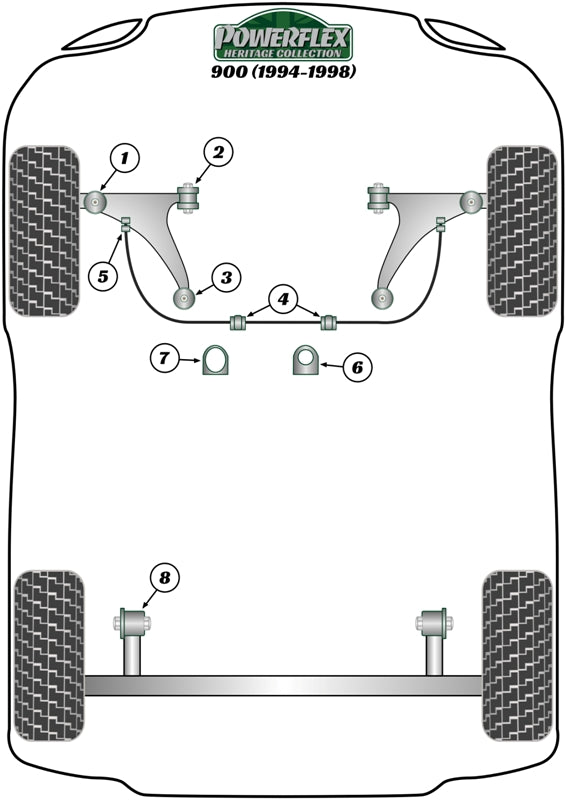 Powerflex Heritage - 900 (1994-1998) - Front Tie Bar Rear Bush - PFF66-303H