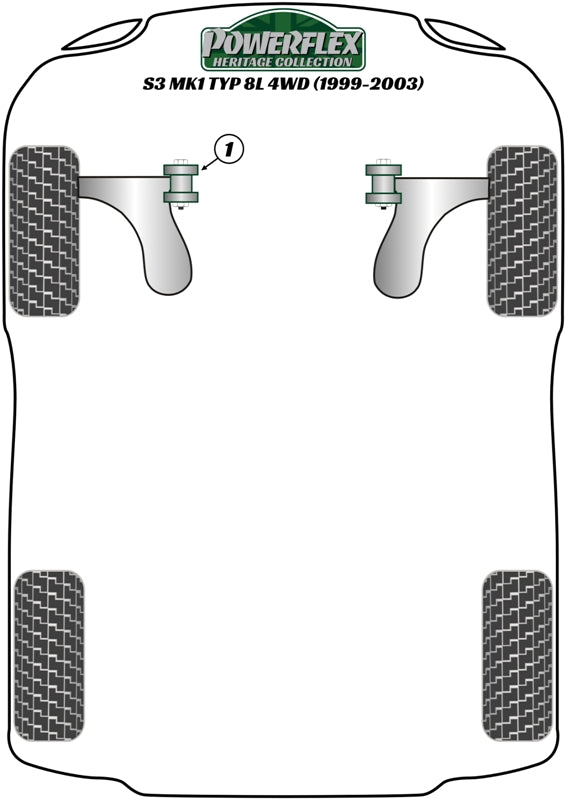 Powerflex Heritage - A3 / S3 MK1 8L 4WD (1999-2003) - Upper Gearbox Mount Insert - PFF85-441H