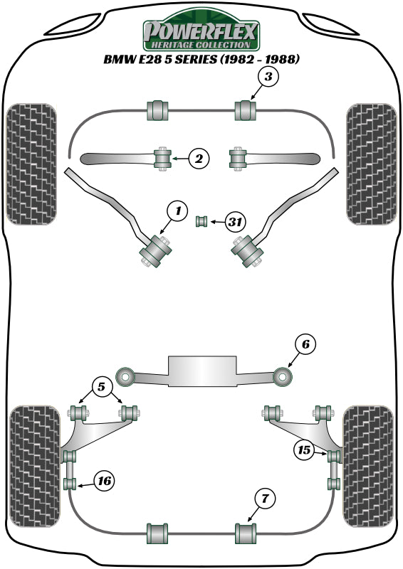 Powerflex Heritage - E28 (1982 - 1988) - Front Anti Roll Bar Mounting Bush 19mm - PFR5-504-19H