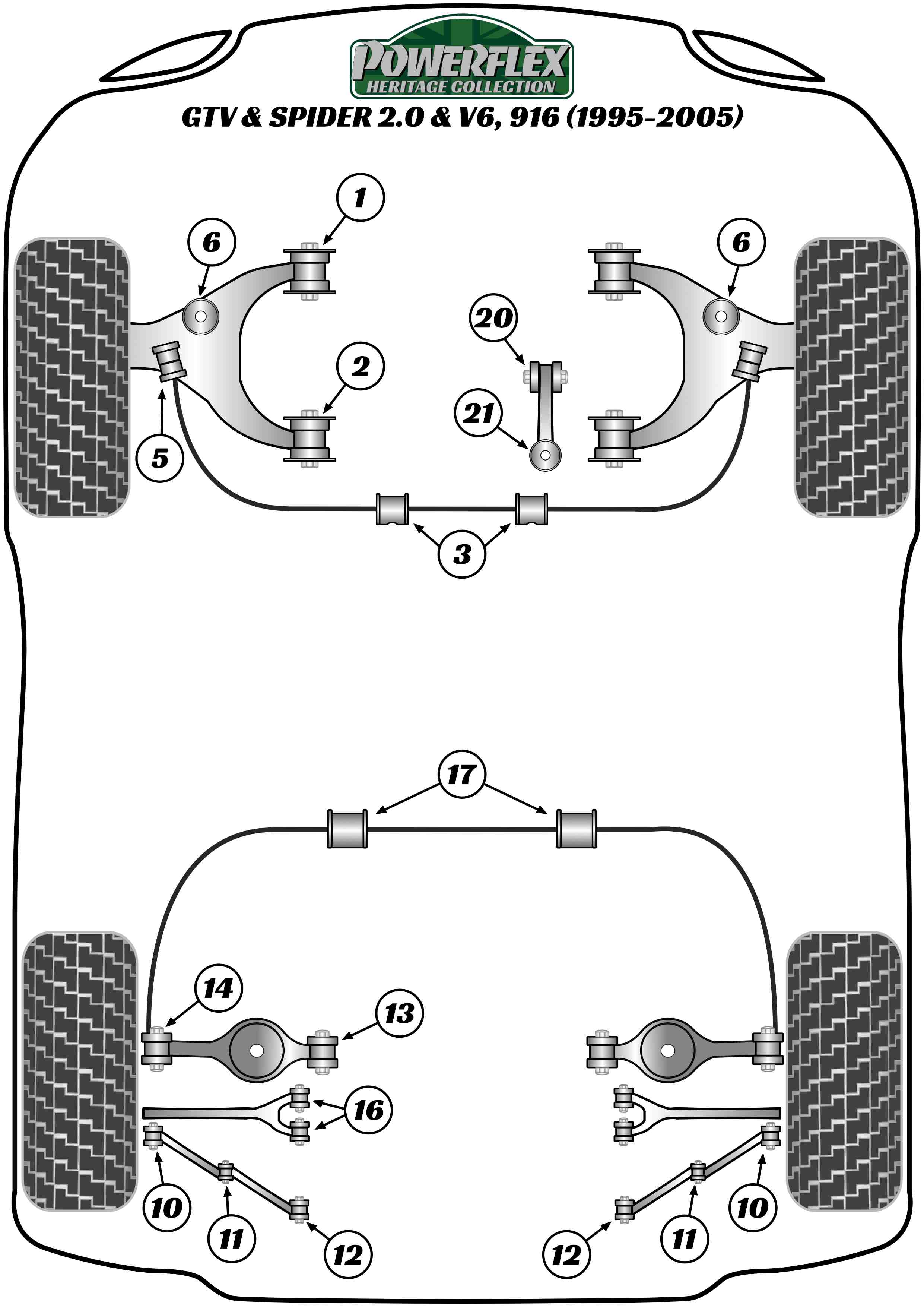 Powerflex Heritage - GTV & Spider 916 2.0 & V6 (1995-2005) - Rear Upper Wishbone Inner Bush  - PFR1-716H