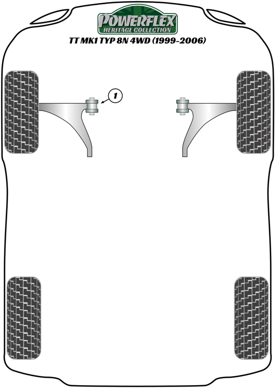 Powerflex Heritage - TT Mk1 Typ 8N 4WD (1999-2006) - Upper Engine Mount Insert (Diesel) - PFF85-440RH