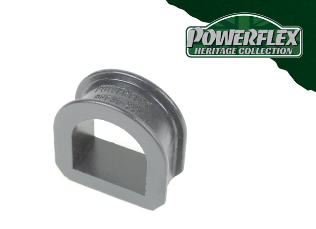 Powerflex Heritage - Jetta MK1 A1 (1979-1984) - Steering Rack Mount - PFF85-229H