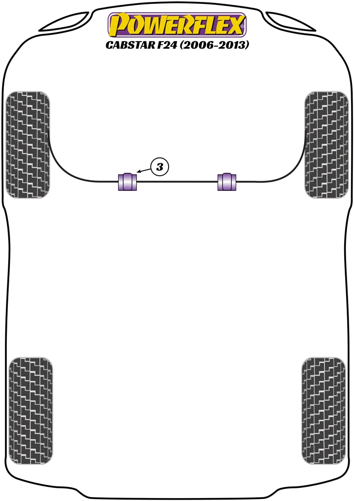 Powerflex Road - Cabstar F24M & F24W (2006 - 2013) - Front Anti Roll Bar Bush 30mm - PFF46-202-30